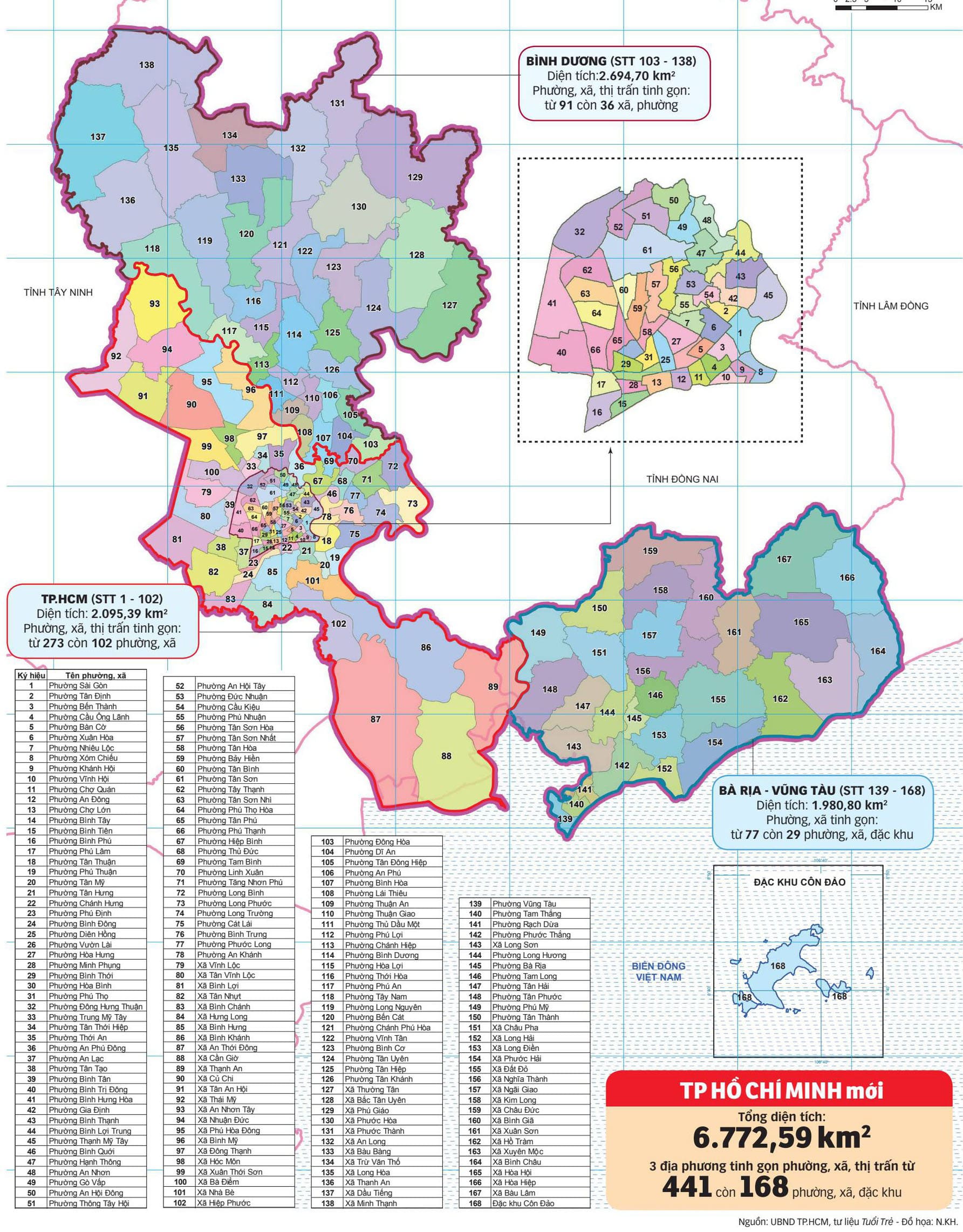 Phường Bình Hòa Sáp nhập từ những Phường nào?
